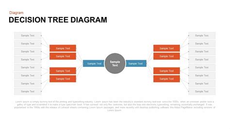 Decision Tree Powerpoint Template And Keynote Diagram