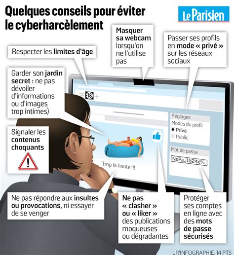 Comment réagir lorsquon est victime de cyberharcèlement Le Parisien