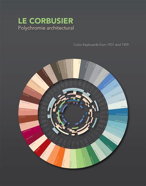 Le Corbusier Color Palette On Behance Le Corbusier Colour