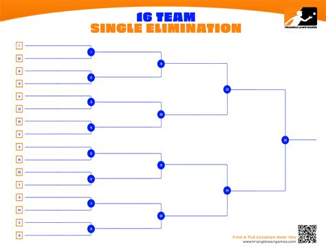 Free Cornhole Tournament Printable Brackets Triangle Lawn Games