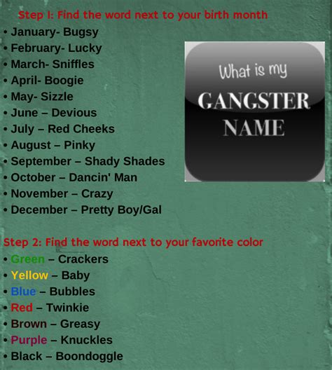 Concept 24 Gangster Nicknames
