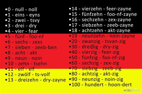 How To Write German Numbers German Language Learning German Phrases