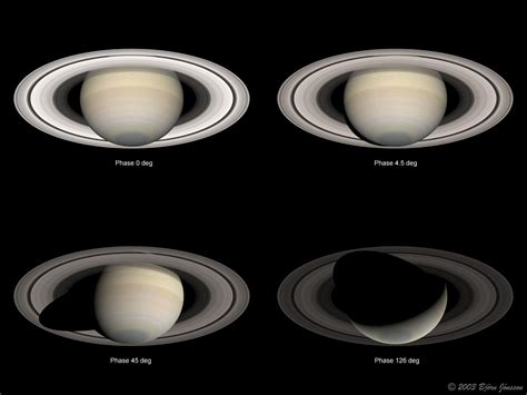 Saturns Rings At Different Phase Angles