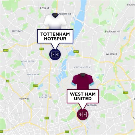 Tottenham Hotspur v West Ham United Rivalry & History