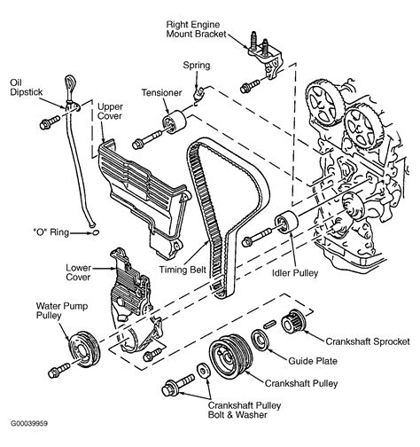 Ford Serpentine Belt Routing Diagrams