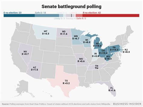 Senate Elections 2018 Map Where Control Stands In Key States