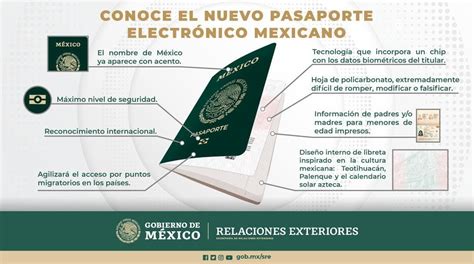 ¿conoces El Nuevo Pasaporte Electrónico Elementosmx