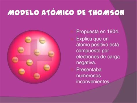Modelo Atomico Timeline Timetoast Timelines
