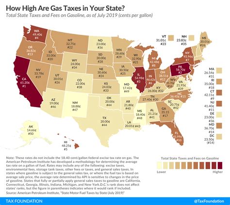 Gas Tax Rates 2019 2019 State Fuel Excise Taxes Tax Foundation