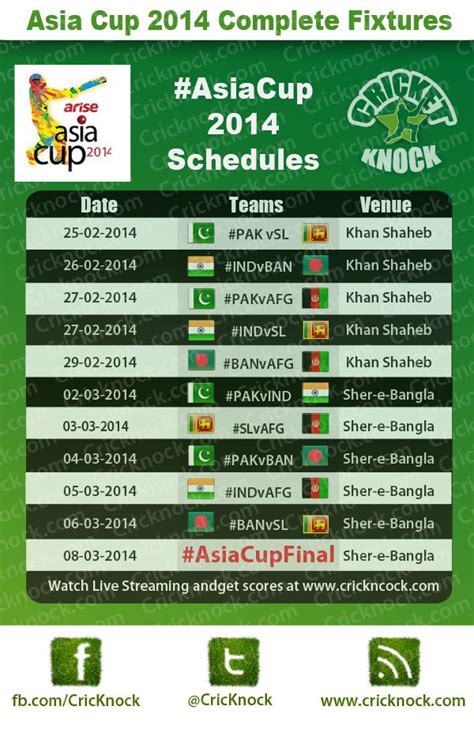 asia-cup-2014-fixtures | Asia cup, Knock knock, Cup