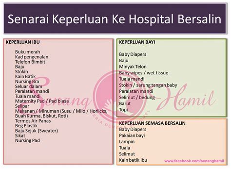 Sakit bersalin, wanita hamil nekad bunuh diri. Senang Hamil: Senarai Keperluan Ke Hospital Untuk Bersalin