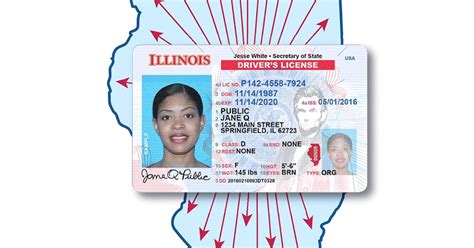 Live Scanning The News Illinois To Become Real Id Compliant In 2019