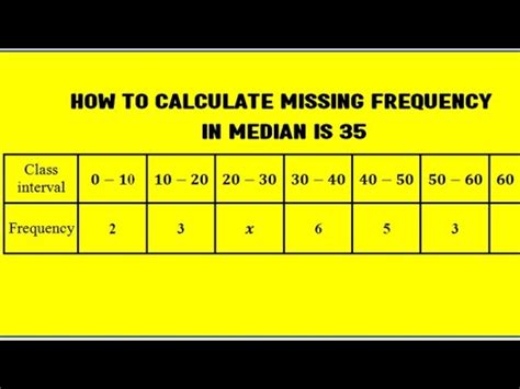 How To Calculate Missing Frequency When Median Is Given Grouped Data Missing Frequency