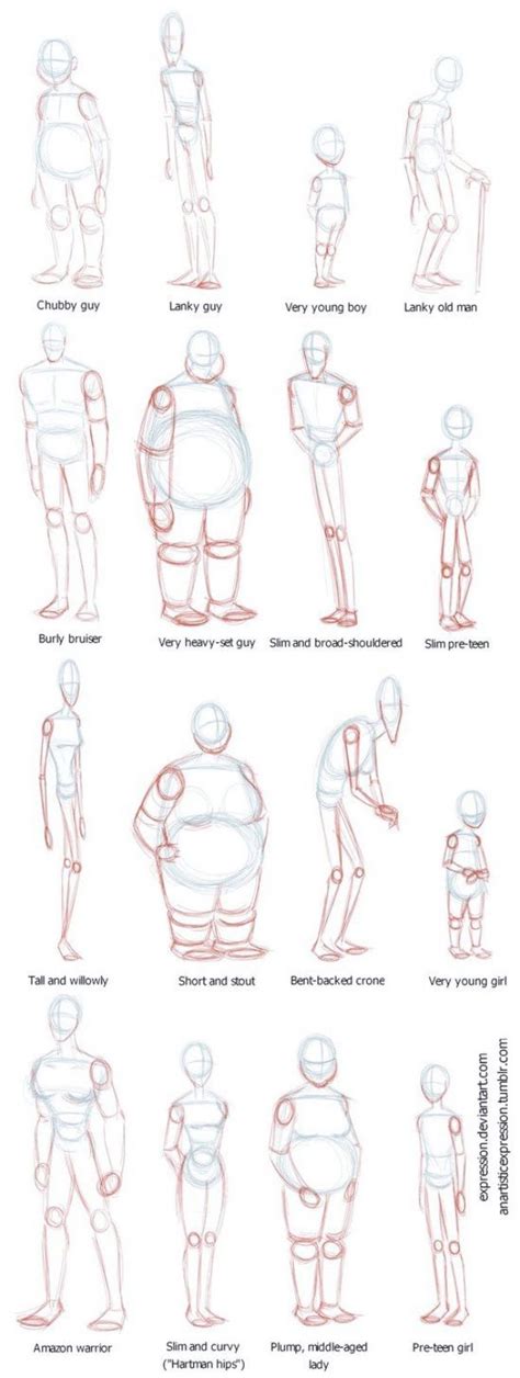 As an advice, try not to draw fully the muscles. HOW TO DRAW BODY SHAPES: 30 Tutorials For Beginners ...