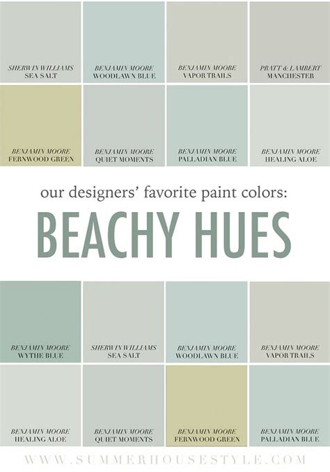 This is possibly due to the fact that healing. Coastal Interior Design Ideas - Home Bunch Interior Design ...