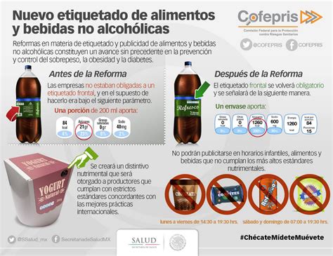 Top free images & vectors for cofepris que es in png, vector, file, black and white, logo, clipart, cartoon and transparent. 5 grandes marcas que la Cofepris tiene en la mira | BELOW ...