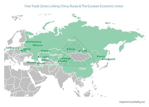 Free Trade Zones Linking China Russia And The Eurasian Economic Union