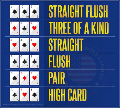 We did not find results for: 3 Card Poker | Hand Ranking, Strategies & How to Play Online