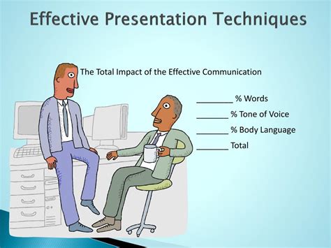 Presentation Techniques Wiki