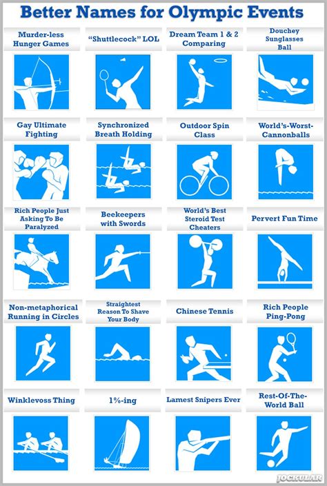 Check spelling or type a new query. Better Names For Olympic Sports Honest Names Funny ...