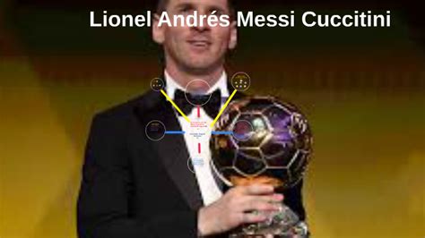 Lionel Andrés Messi Cuccitini By Barnabás Bogdán