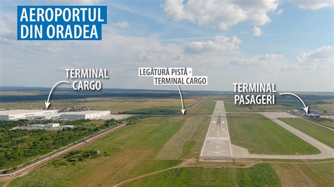 Stadiu Avansat Al Lucrărilor La Terminalul Cargo De La Aeroportul