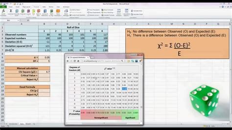 See full list on educba.com How To... Perform a Chi-Square Test in Excel 2010 - YouTube