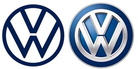 Vw logo inside of a moving frame. Volkswagen Changes Logo, Image to Make it Look 'Friendlier'