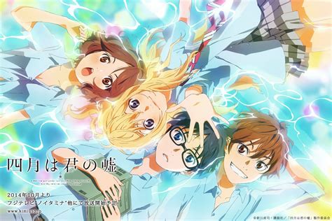Reseña Anime Shigatsu Wa Kimi No Uso Amor En Clave De Sol Neoverso