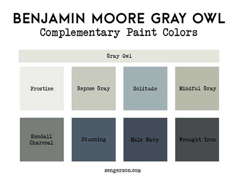 Benjamin Moore Gray Owl Paint Color Verdict Not A