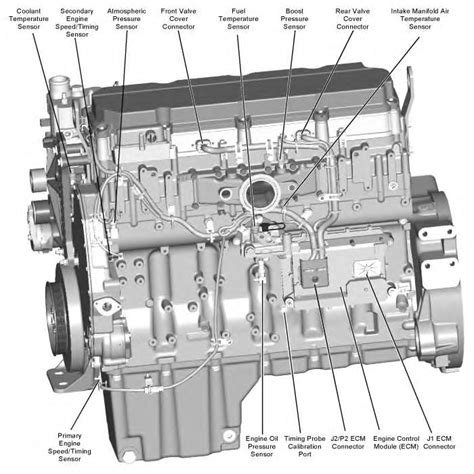 Cat C15 Acert Engine Diagram