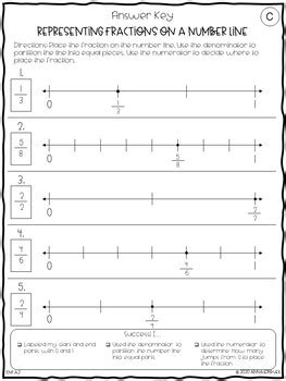 • informative assessment tools with detailed. 3rd Grade Representing Fractions on a Number Line Worksheets & Answer Keys