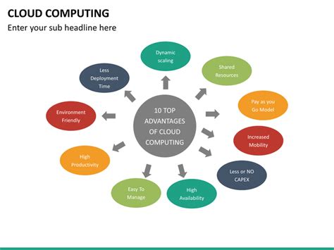 To make this possible, firms use cloud computing. Cloud Computing PowerPoint Template | SketchBubble