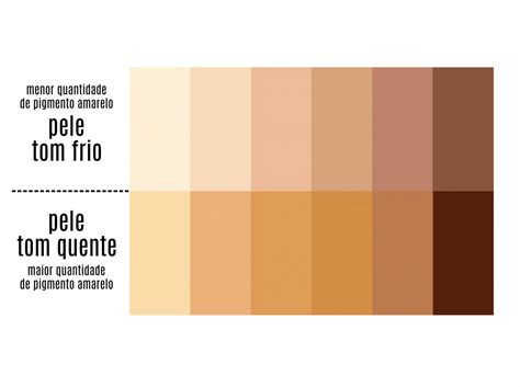 Pantoneswatchbookpdf Paleta De Cores De Pele Cores Paleta De Cores The Best Porn Website