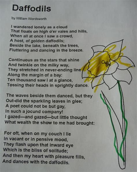 William Wordsworth Daffodils William Wordsworth Poems Daffodils