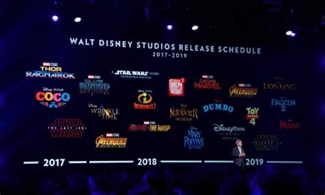 Examining Disneys Upcoming Franchise Slate Den Of Geek