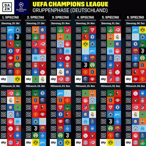 Here you will find all matches in the overview. Champions League 2020/2021: Diese Spielen zeigen DAZN und ...