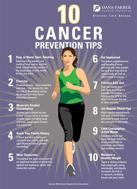 You can't prevent breast cancer. 10 Evidence-Based Cancer Prevention Tips | Dana-Farber ...