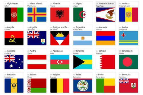 Flags Of Countries Involved In Ww2 About Flag Collections