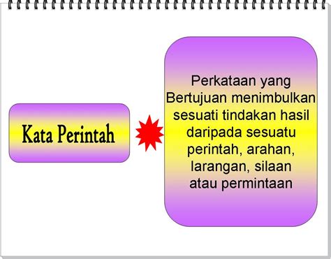 You can do the exercises online or download the worksheet as pdf. Bahasa Melayu Tingkatan 2: kata Perintah