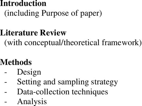 The qualitative research approach reveals the correlations of actions that are usually measured by quantitative analysis. Format of Qualitative Research Articles Abstract | Download Table