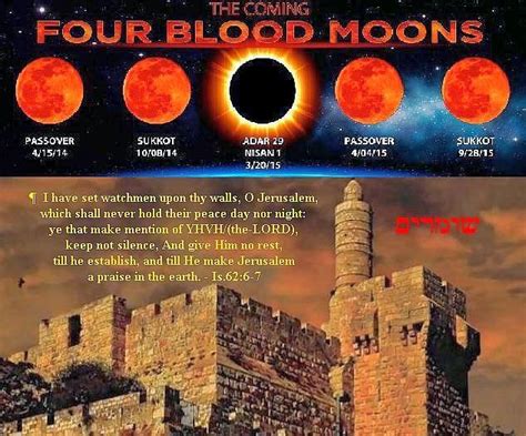 Christian Books Movies And Music Four Blood Moons By John Hagee