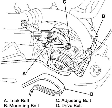 Honda Accord Civic 2007 2008 Accessory Drive Belts Repair Guide Autozone