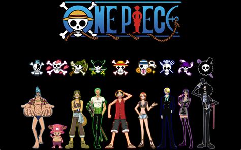 One Piece Wallpapers 1366x768 Group 85