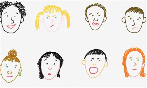 Lets Draw Emotions Learning To Recognise Emotions And Draw Faces