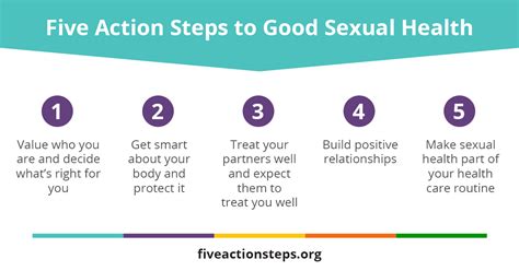 Five Action Steps To Good Sexual Health
