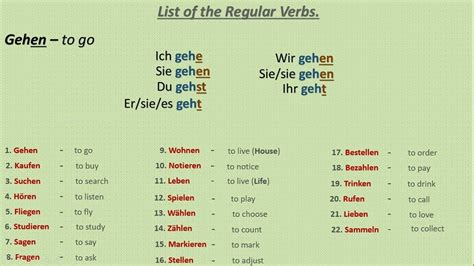 15 Regular Verbs In German With Its Conjugation Nominative A1