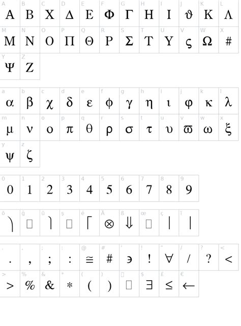 Greek Math Symbols Font Fontyukle