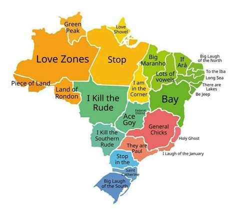 Você Conhece O Brasil Em Inglês