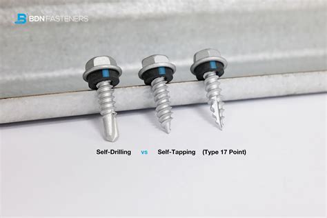 Self Tapping Screw Sizes For Metal
